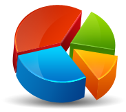 pie-chart